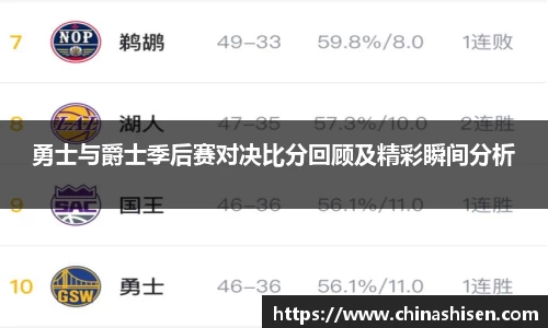 勇士与爵士季后赛对决比分回顾及精彩瞬间分析