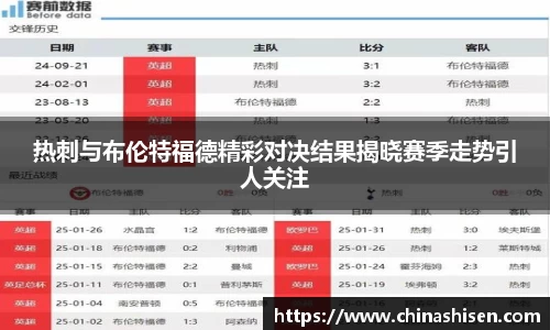 热刺与布伦特福德精彩对决结果揭晓赛季走势引人关注