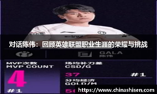 6686体育APP