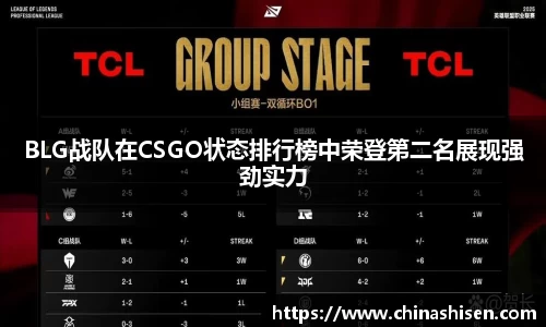 BLG战队在CSGO状态排行榜中荣登第二名展现强劲实力