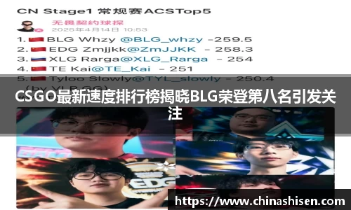 CSGO最新速度排行榜揭晓BLG荣登第八名引发关注