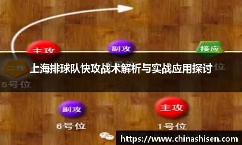 上海排球队快攻战术解析与实战应用探讨