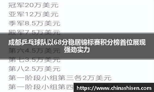 6686体育APP