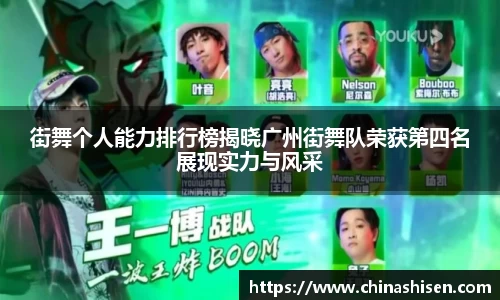 街舞个人能力排行榜揭晓广州街舞队荣获第四名展现实力与风采